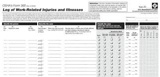 OSHA Recordable Injuries